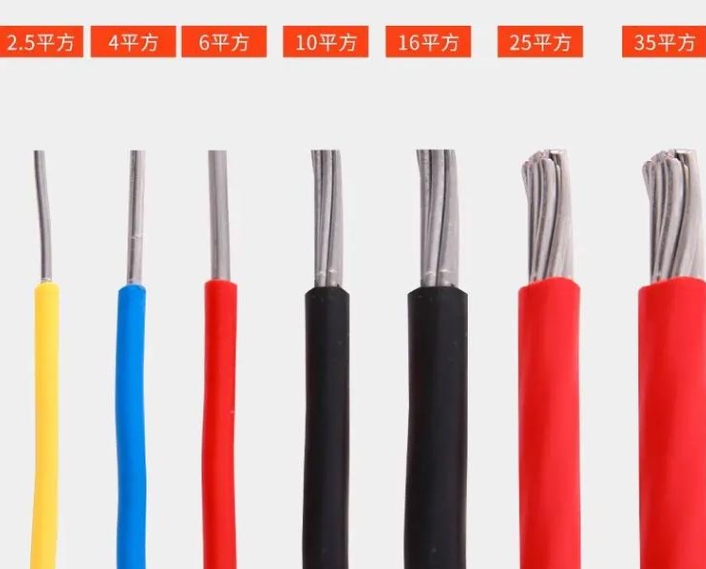 广州电缆厂为了帮助大家辨别无卤阻燃电线需要的方式是什么.jpg